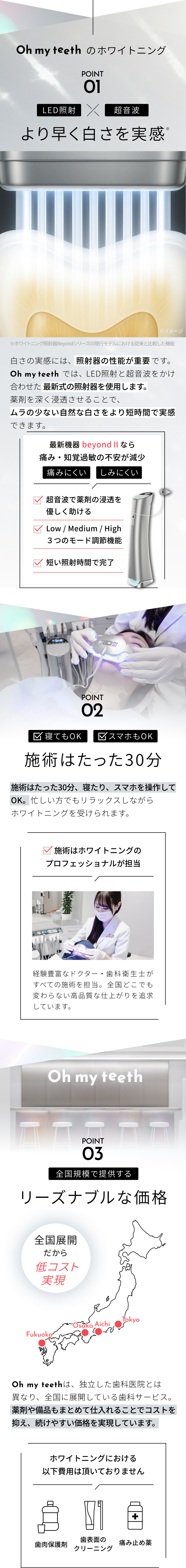 Ohmyteethのホワイトニングのポイント