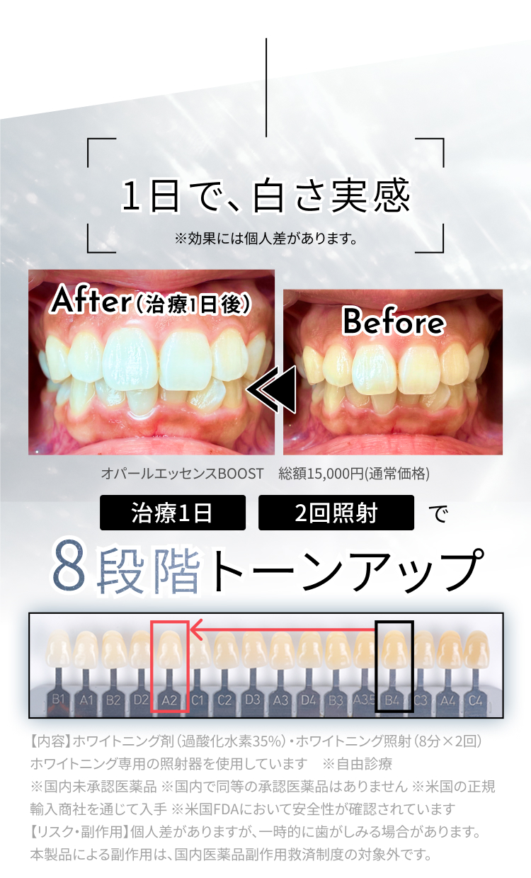 1日で白さを実感